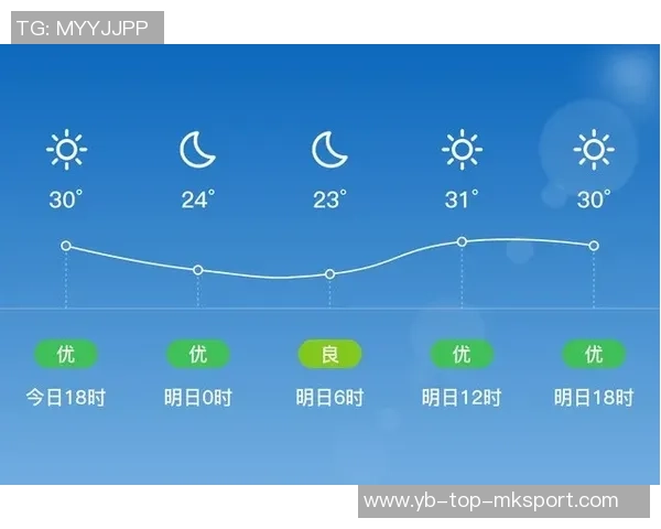 格纳布里和斯坦尼西奇最后一练顺利完成明天有望入选大名单 格纳布里和斯坦尼西奇最后一练顺利完成明天有望入选大名单